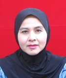 RAFIDAH BINTI ABDUL AZIS